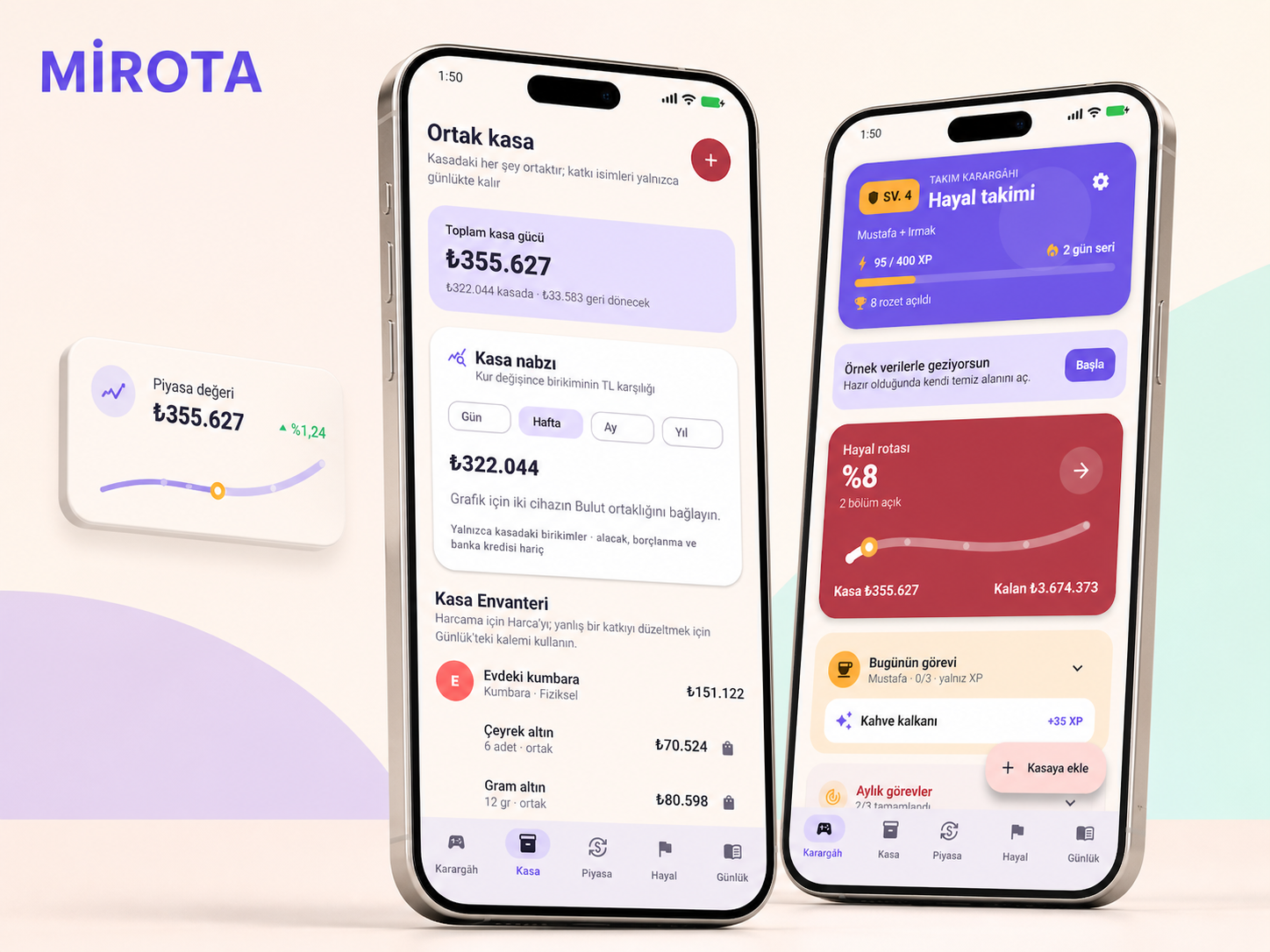 MIROTA shared savings, market tracking and team goals mobile app