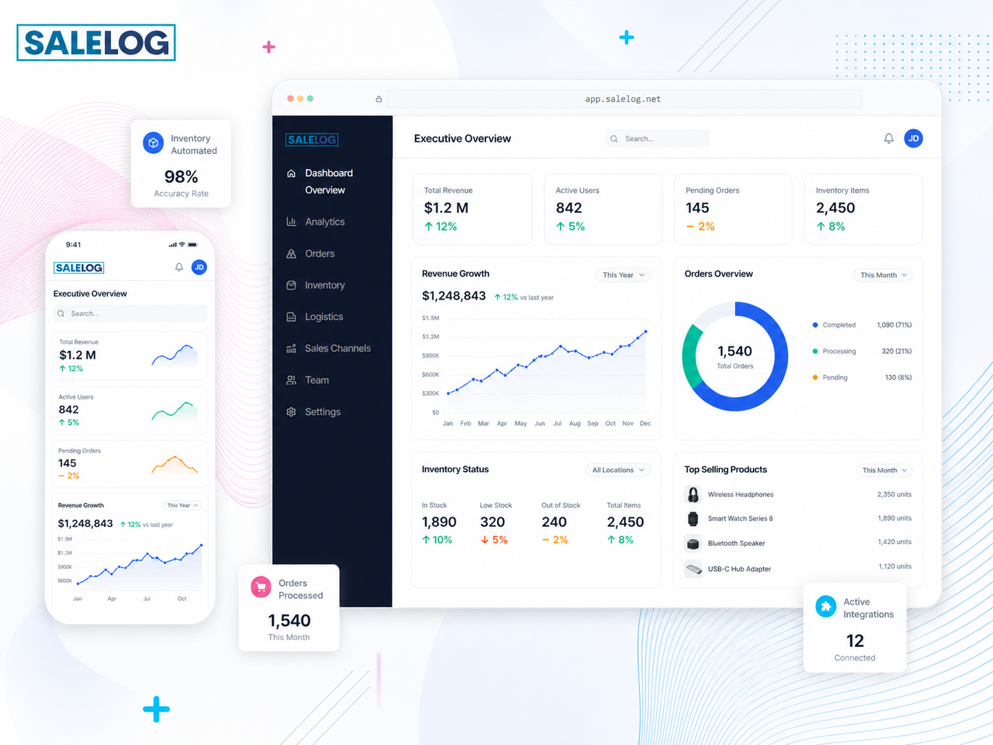 Salelog modular commerce operating system dashboard